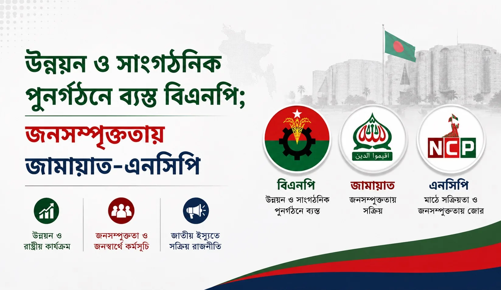 মেগা প্রকল্প, সমাবেশ ও সীমান্ত ইস্যুতে উত্তপ্ত রাজনীতি; বদলে যাচ্ছে সমীকরণ