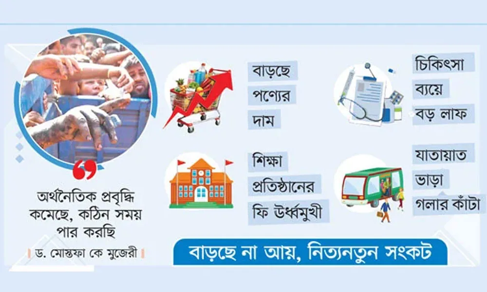 খরচের চাপে মানুষ: হিমশিম খাচ্ছে নিম্ন ও মধ্যবিত্ত, নতুন বোঝা জ্বালানিসংকট