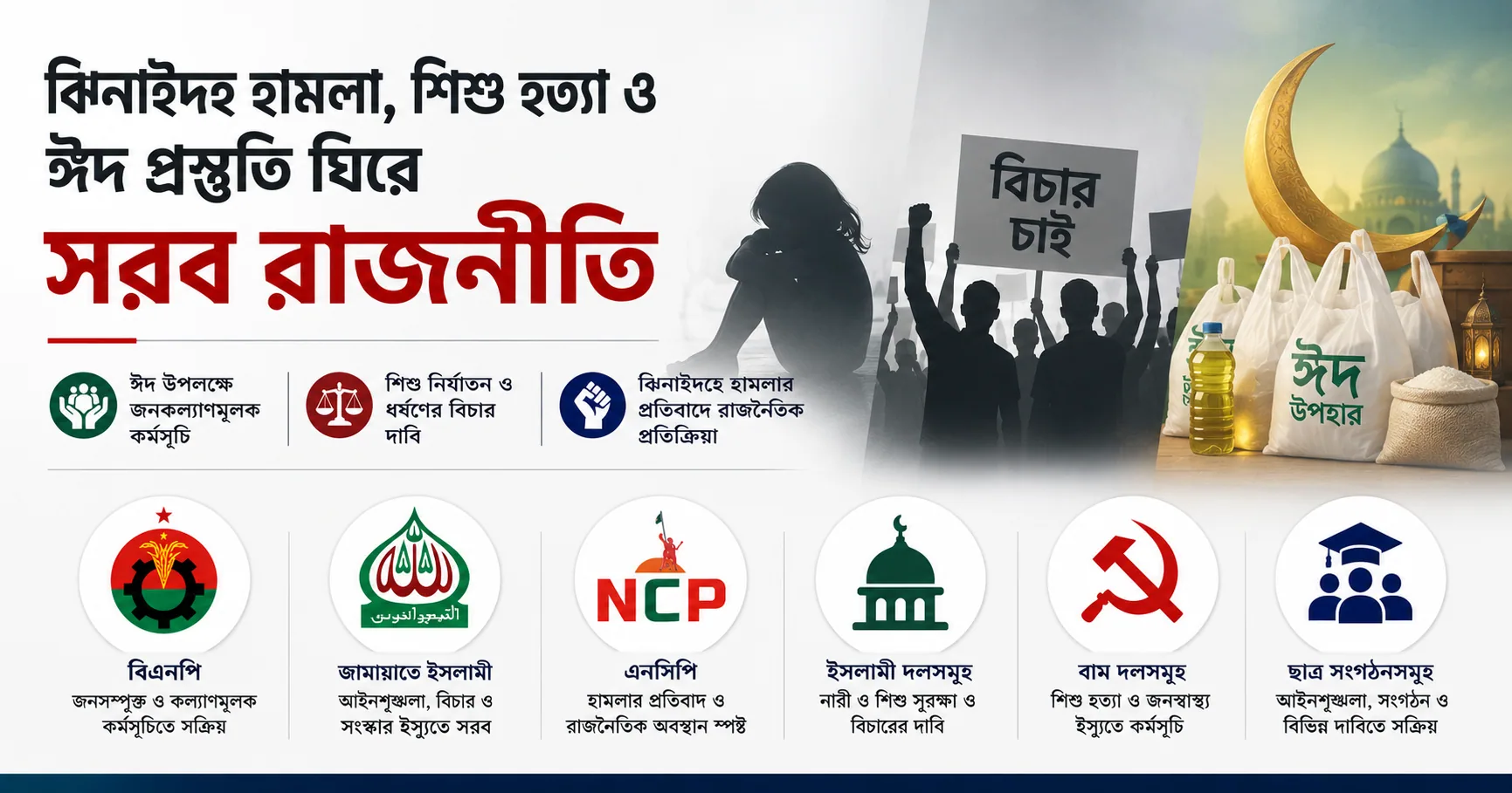 ঝিনাইদহ হামলা, শিশু হত্যা ও ঈদ প্রস্তুতি ঘিরে সরব রাজনীতি