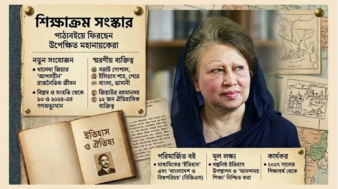 পাঠ্যবইয়ে যুক্ত হচ্ছে খালেদা জিয়ার ‘আপসহীন’ রাজনৈতিক অধ্যায়