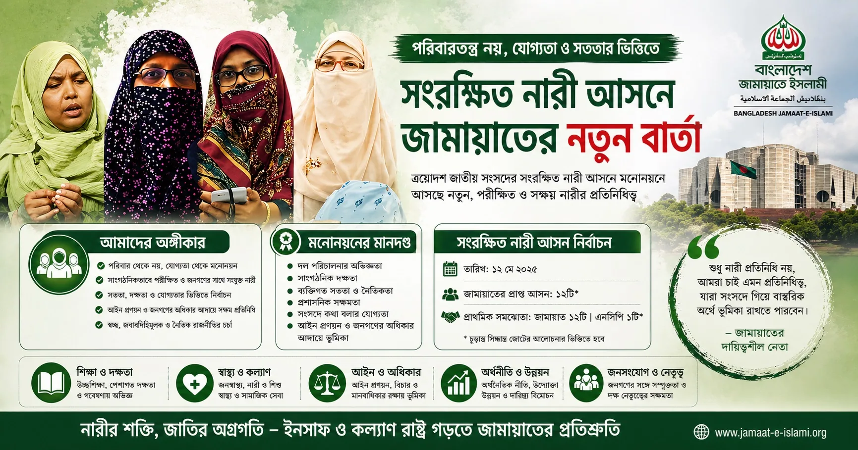 নারী আসনে ‘পরিবারতন্ত্রে’ জামায়াতের ‘না’, আসছে নতুন মুখ