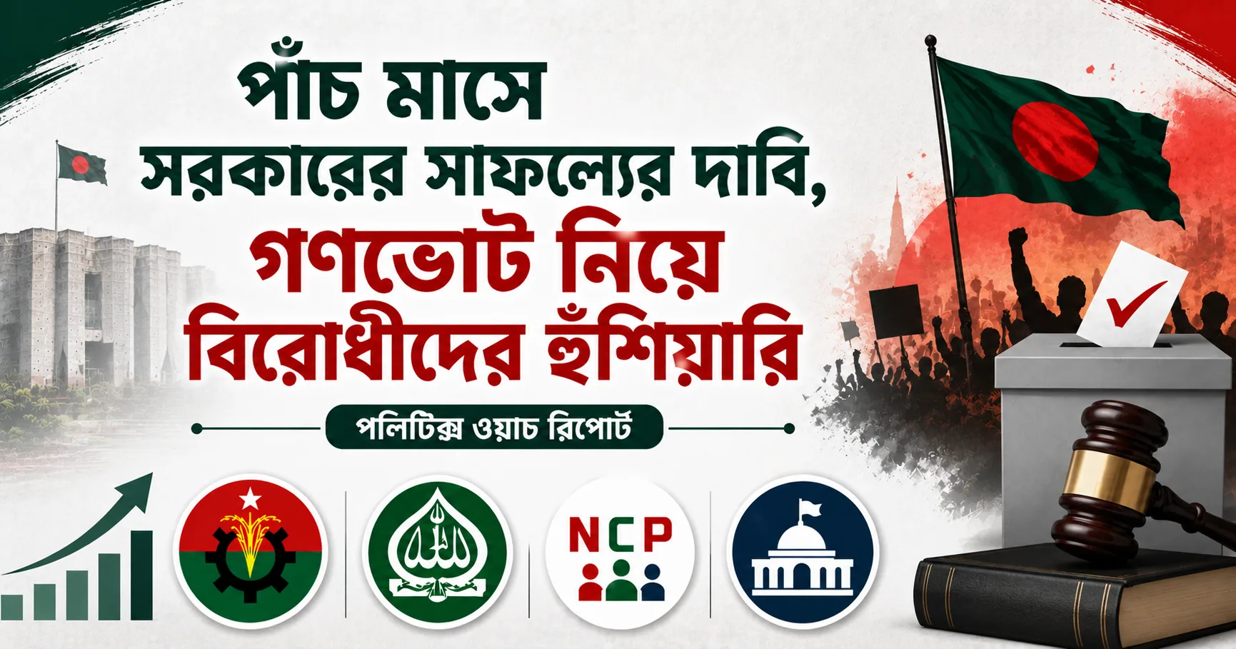 পাঁচ মাসে সরকারের সাফল্যের দাবি, গণভোট নিয়ে বিরোধীদের হুঁশিয়ারি