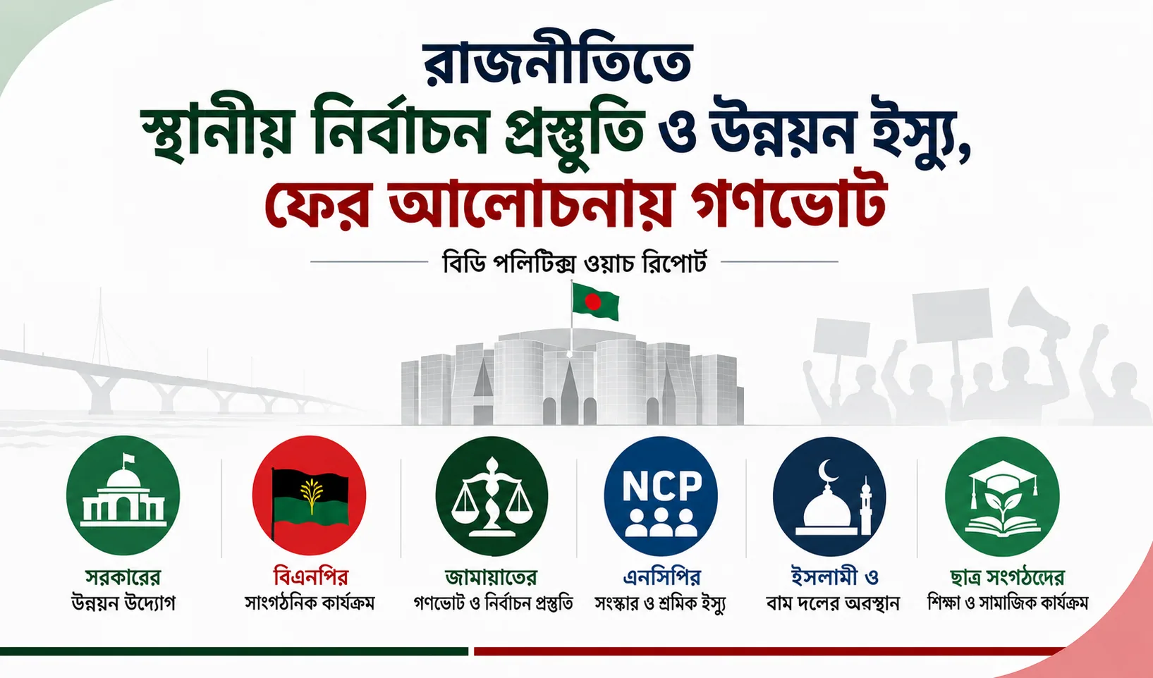 রাজনীতিতে ফের আলোচনায় গণভোট