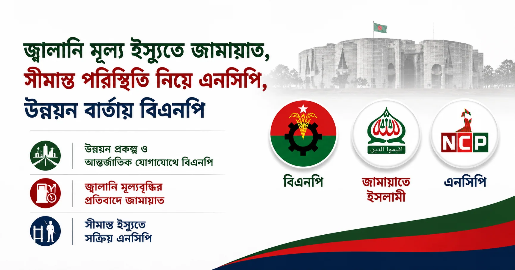জ্বালানি মূল্য, সীমান্ত পরিস্থিতি নিয়ে সরব রাজনৈতিক অঙ্গন