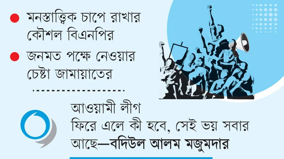 পালটাপালটি চাপের কৌশলে ক্ষমতাসীন ও বিরোধী দল: কঠোর অবস্থানে যাবে না কেউ