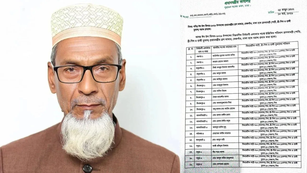 প্রধানমন্ত্রীর তহবিলের কাপড় না পেয়ে জামায়াত এমপির আক্ষেপ