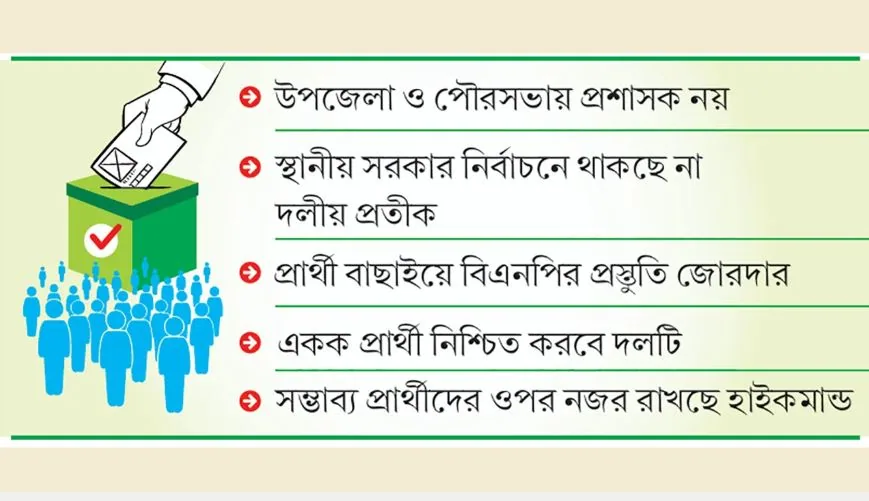 চলতি বছর শেষে স্থানীয় সরকার নির্বাচন