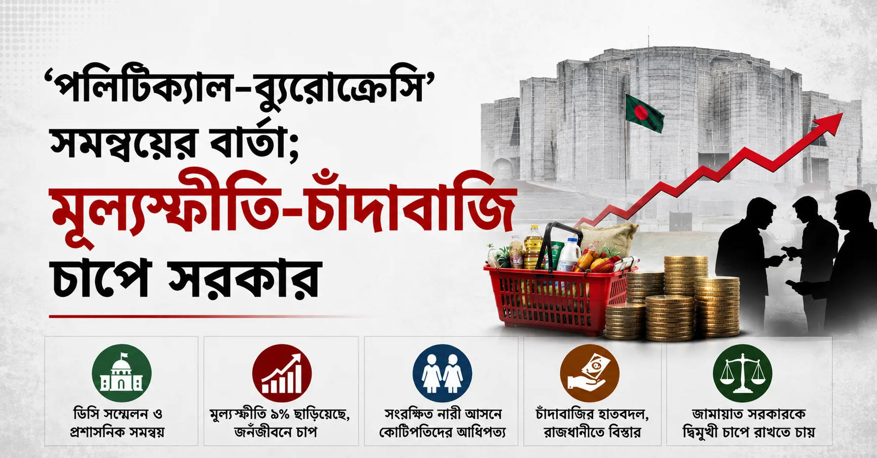 ‘পলিটিক্যাল-ব্যুরোক্রেসি’ সমন্বয়ের বার্তা; মূল্যস্ফীতি-চাঁদাবাজি চাপে সরকার