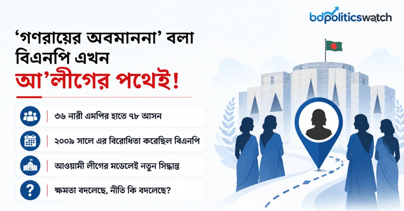 যা ছিলো ‘অগণতান্ত্রিক’, ক্ষমতায় বসে তা এখন অম্ল-মধুর!