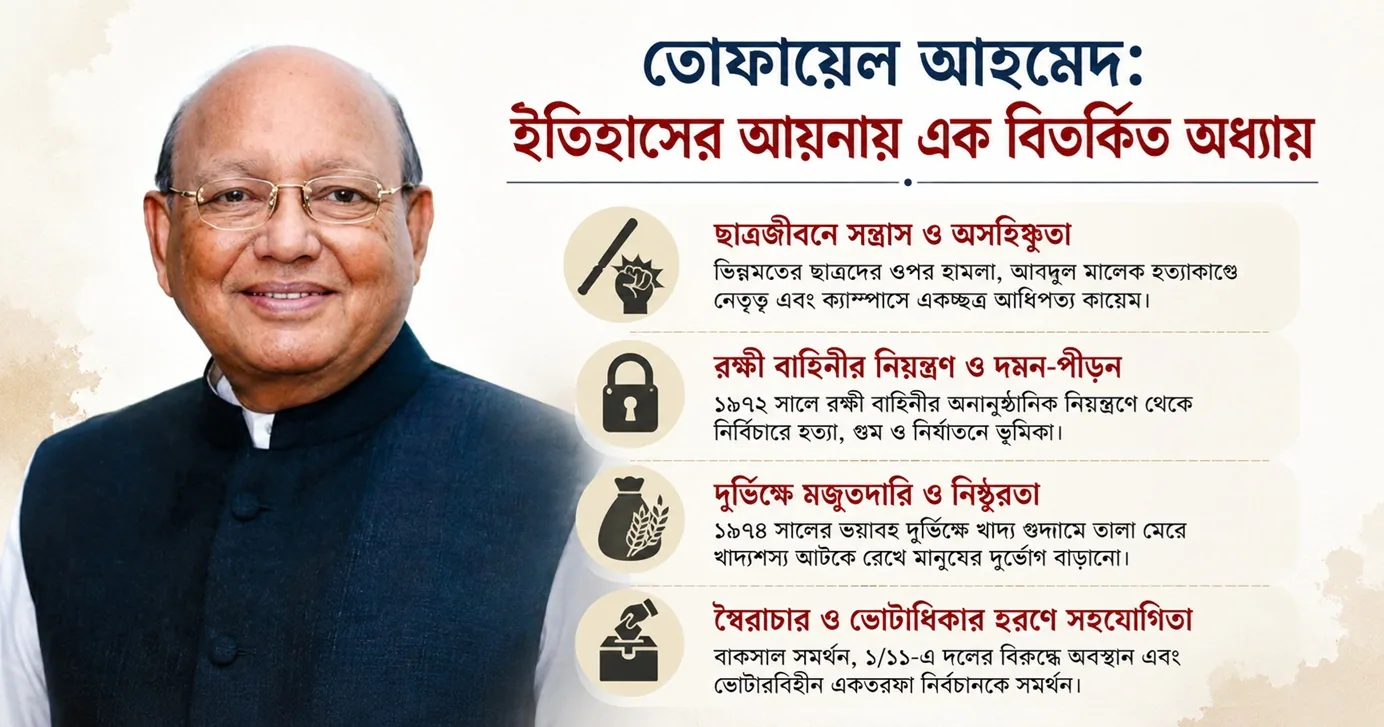 তোফায়েল আহমেদ: ইতিহাসের আয়নায় এক বিতর্কিত অধ্যায়