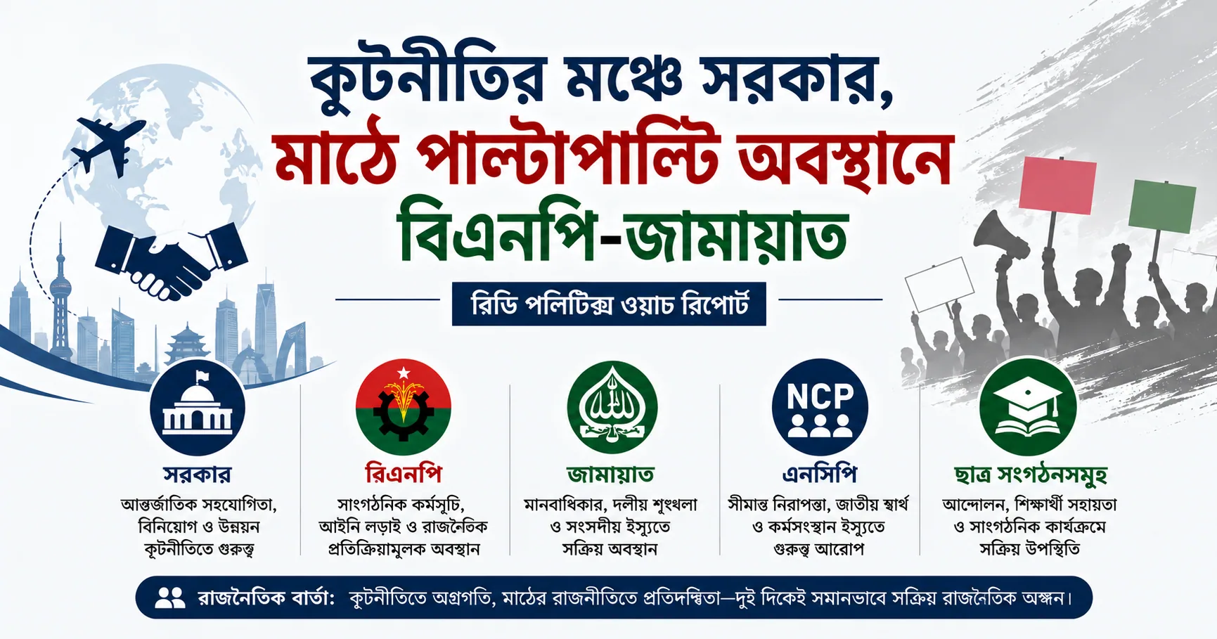 কূটনীতির মঞ্চে সরকার, মাঠে পাল্টাপাল্টি অবস্থানে বিএনপি-জামায়াত