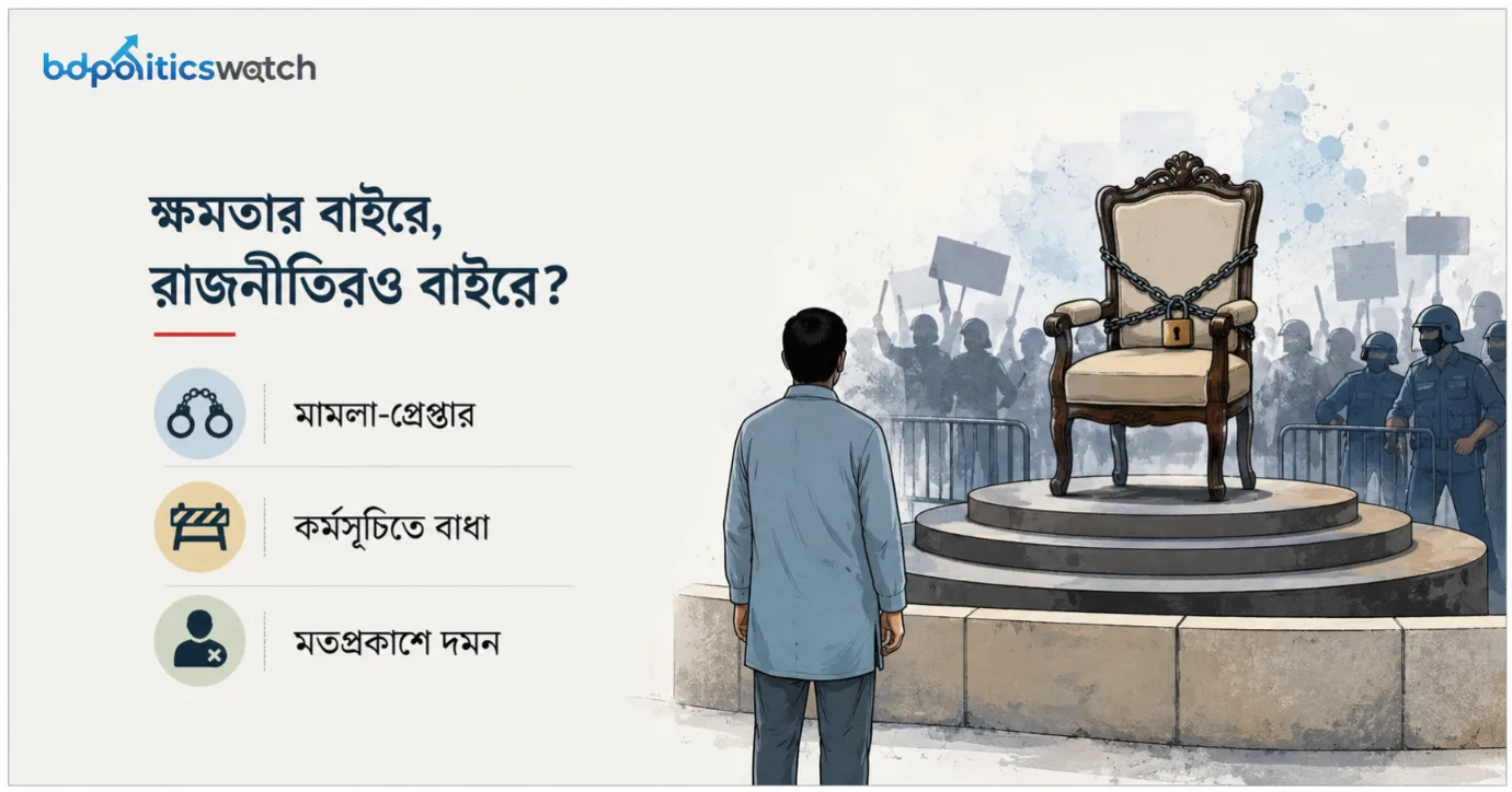 বিরোধী দল মানেই কি রাজনৈতিক দমন-পীড়ন?