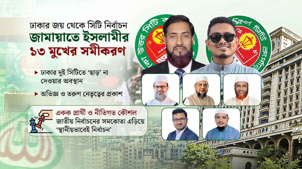 ১৩ সিটিতে জামায়াতের মেয়র প্রার্থী যারা